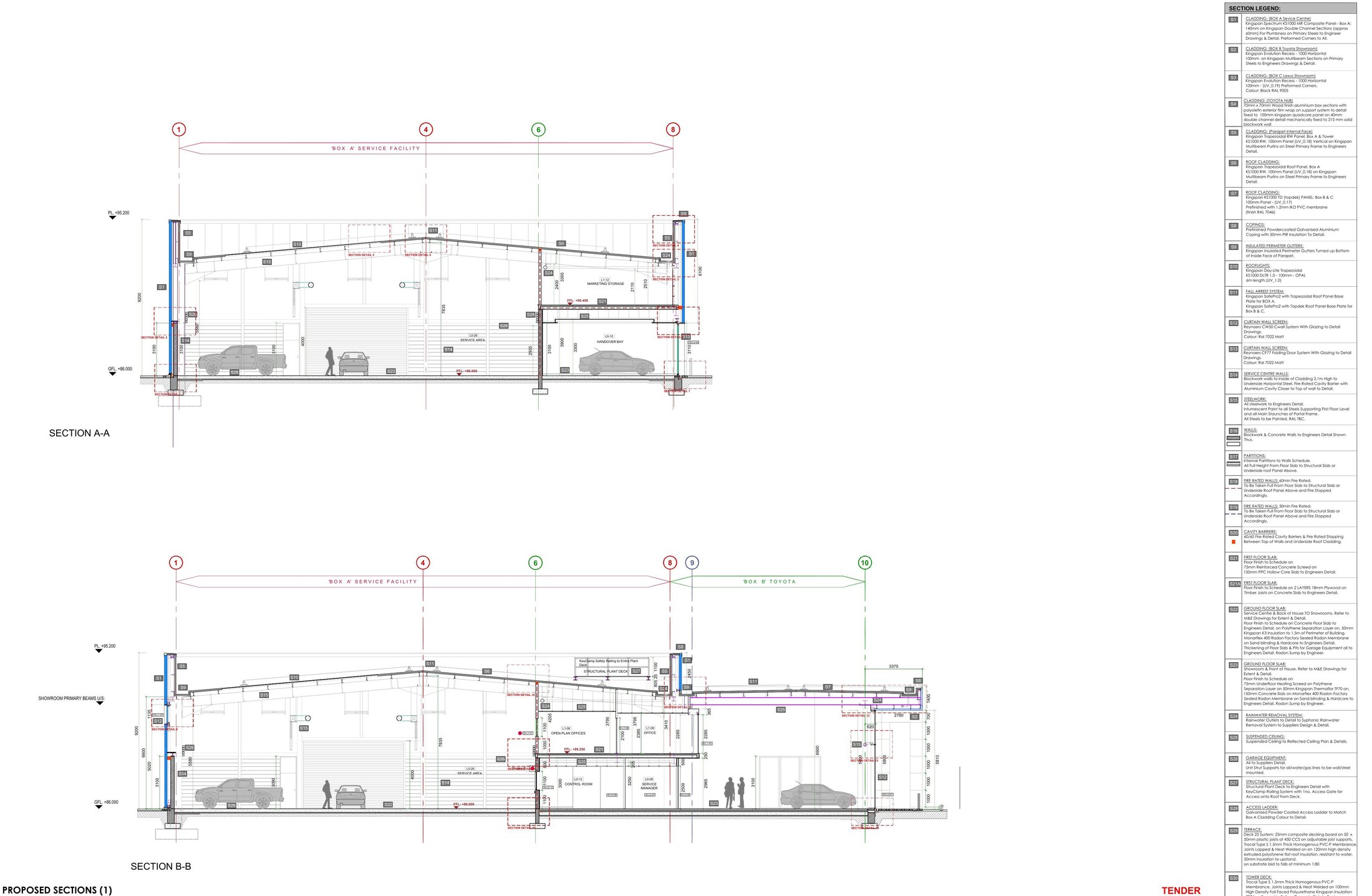 18135_T2_3-07 Proposed Section 1- A-A and B-B-1